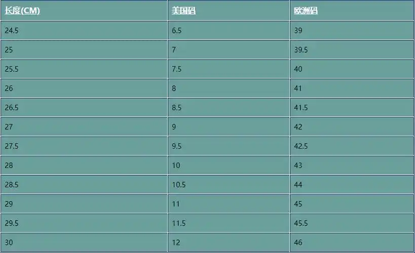 230是多少码的鞋chn230是多大码的鞋