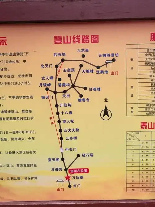 会当凌绝顶一览众山小泰山徒步旅游攻略带你领略泰山