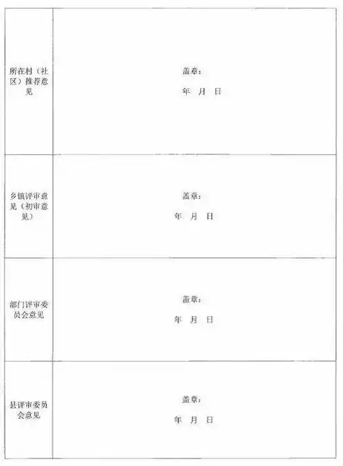 衙下集镇关于评选认定乡土人才的通知