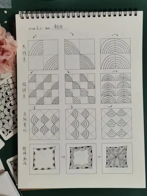 禅绕画图样控笔练习day02详细步骤