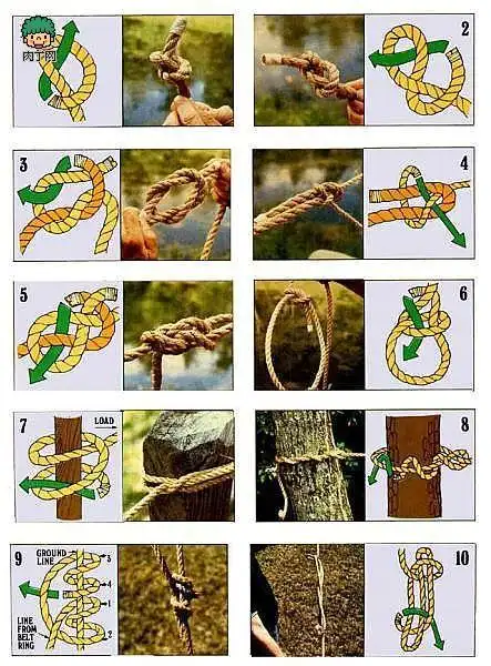 各种绳结的打法和用途介绍-创意生活,手工制作╭★肉丁网