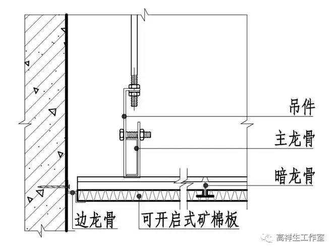 13-2-24 暗明龙骨结合矿棉板顶棚构造节点图(二)
