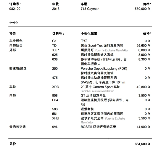 保时捷718cayman卫红黑内现车加价7000元