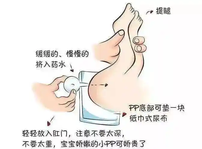名医科普如何正确给宝宝使用开塞露这个技能必须get