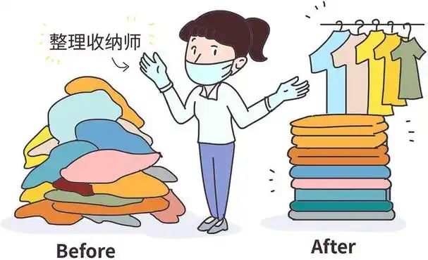 断舍离:你需要几件衣服才够?