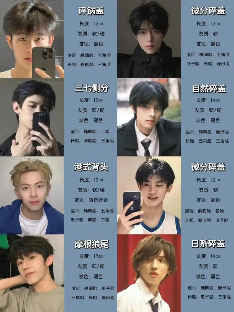 男士发型设计||56款男生发型/回头率非常高的男生发型推荐||与脸型相
