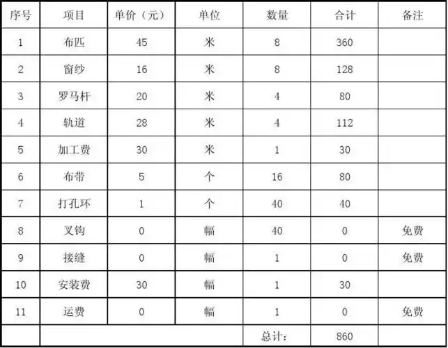 帝豪大酒店窗帘报价