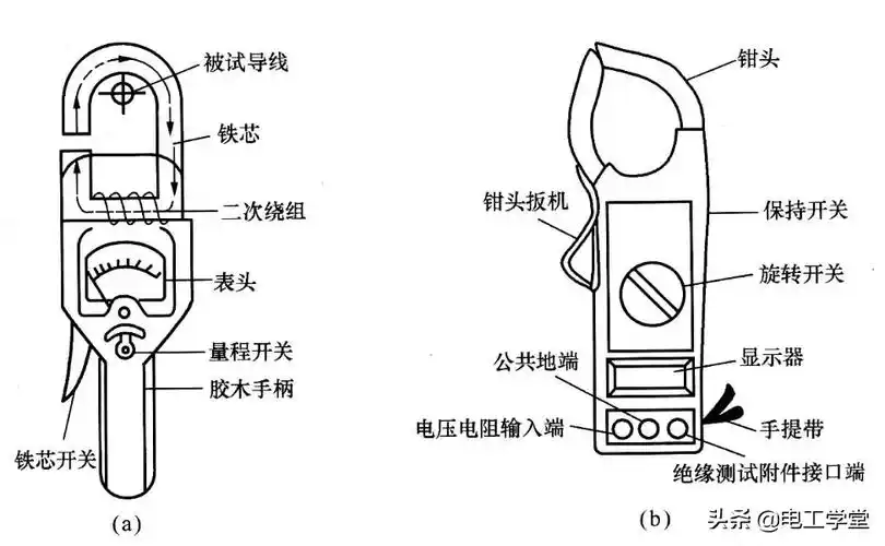电工工具 钳形电流表工作原理及使用及注意事项
