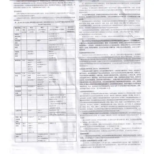 盐酸舍曲林片(乐元)(盐酸舍曲林片) _说明书_作用_效果_价格_健客网