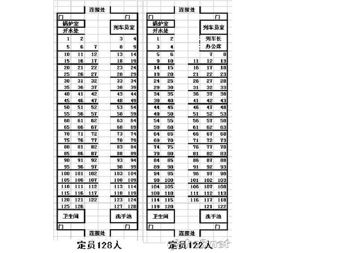《火车车厢座位分布图》 帮你靠窗坐!