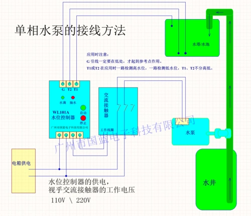 wl101a水位控制器,单相水泵的接线方法 指示图