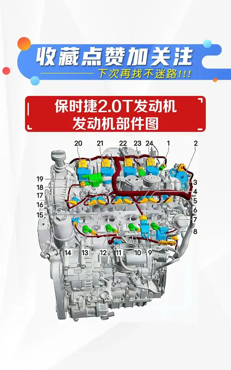 0t发动机部件图(二).保时捷2.0t发动机部件图 - 抖音