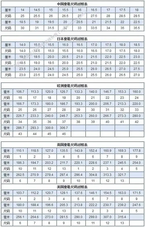 可以给宝宝量一下实际脚长,按照下图鞋码对照图买对应鞋码.