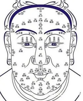 女人鼻子上的痣图解 右边 女人鼻子两侧痣图解