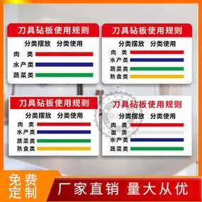 刀具砧板使用规则分类标识牌学校幼儿园食堂厨房餐饮服务切配工具色标