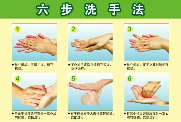 六步洗手法.jpg