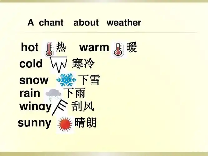 外研版四年级英语下册module4_unit2_will_it_be_h