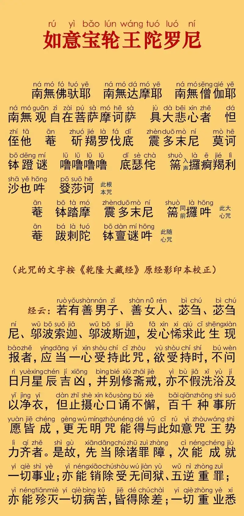 此咒源于《如意轮陀罗尼经》,由观世音菩萨.#我要上热门 - 抖音