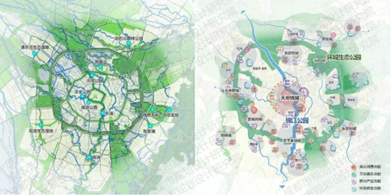 成都环城生态公园周边未来公园社区总体规划