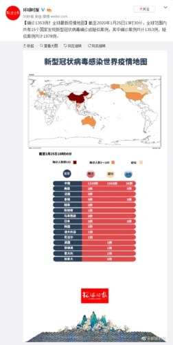 全球最新疫情地图新型冠状病毒肺炎确诊1353例