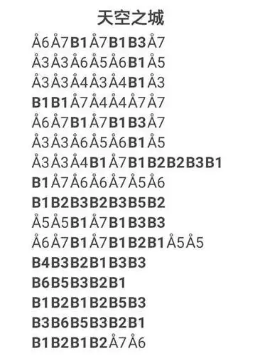 光遇天空之城乐谱及演奏教程分享