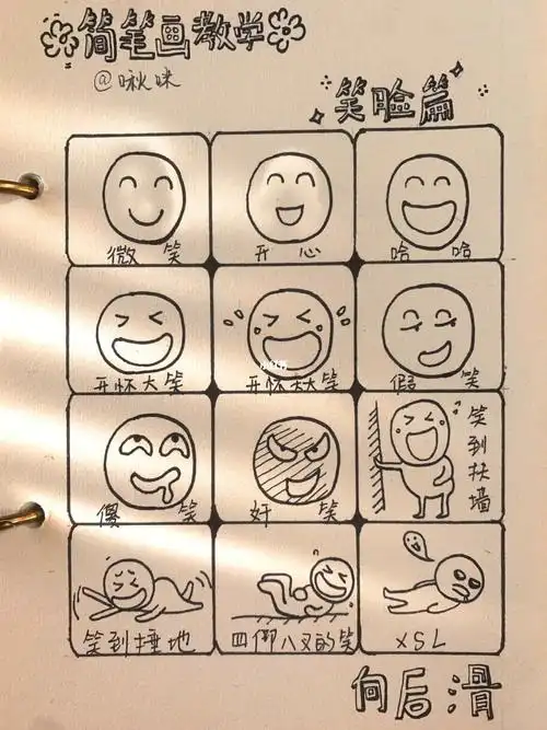 简笔画教程笑脸内有教程78