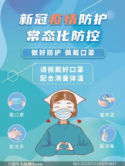 新冠疫情常态化防控宣传海报模板