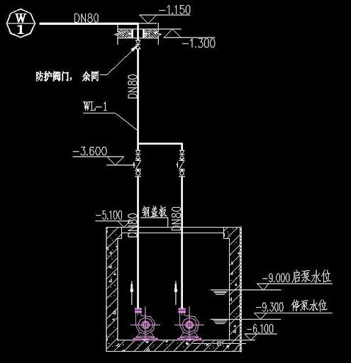 位于下水管下方的地下室怎样排水?