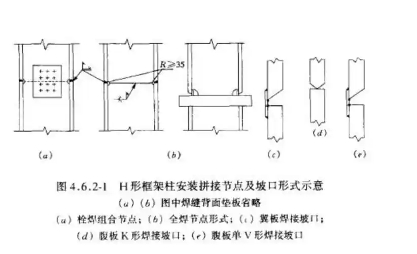 h型钢屋架不同方向接头连接的方法和要求?
