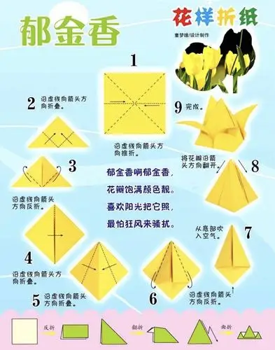 【平遥二幼 爱在线上】"假期延续,爱在陪伴"活动(大班第一期)