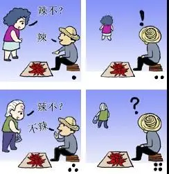 漫画《辣不辣》从哲学上启示我们待人处事要()①具体问题具体分析,不