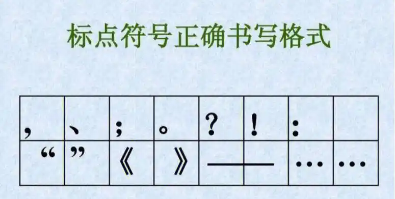 标点符号的书写格式