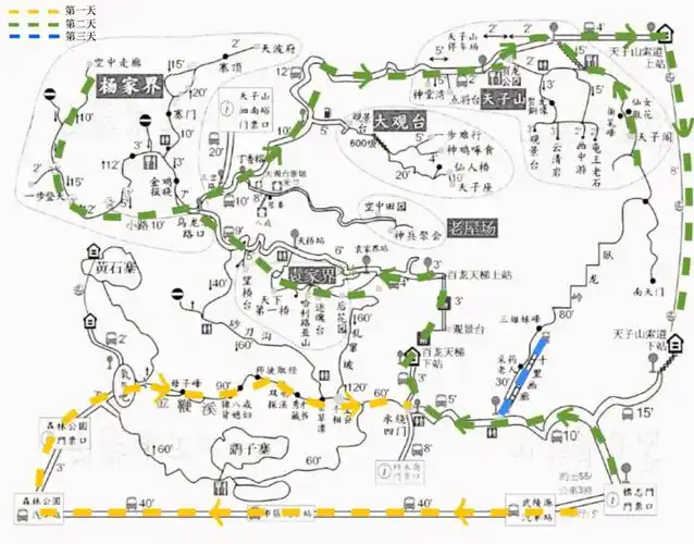 凤凰古城张家界出行规划