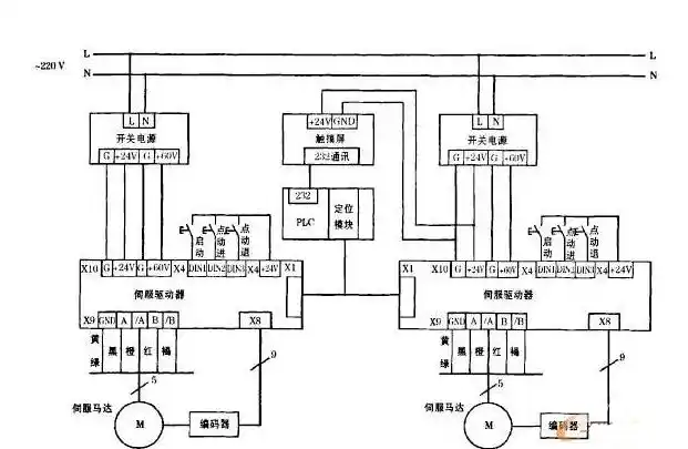 台州前卫电机控制器接线图
