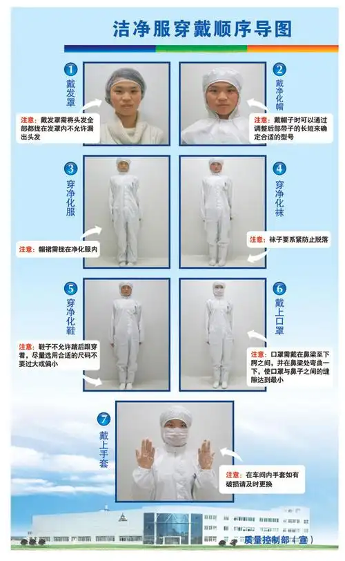 比洁净服本身更重要的是洁净服的穿着习惯