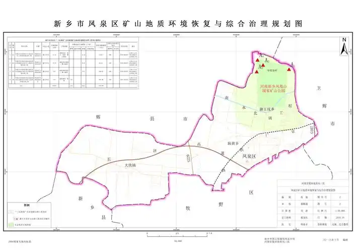 新乡市凤泉区矿山地质环境恢复与综合治理规划(2017—2025年)(正文)
