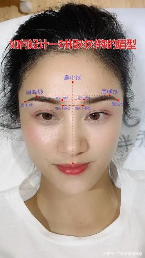 眉头,眉峰,眉尾点的确定