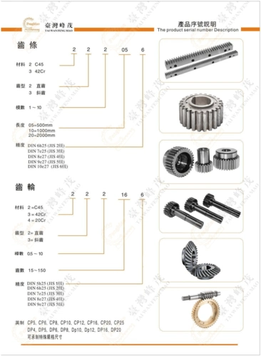 你可能喜欢 齿轮齿条传动 行星齿轮减速机 工业铝型材 链条参数 台湾