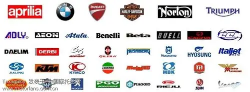 摩闻- 你所不了解的美国摩托车市场12项统计