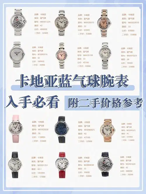卡地亚蓝气球表60入手必看深圳回收价格参考