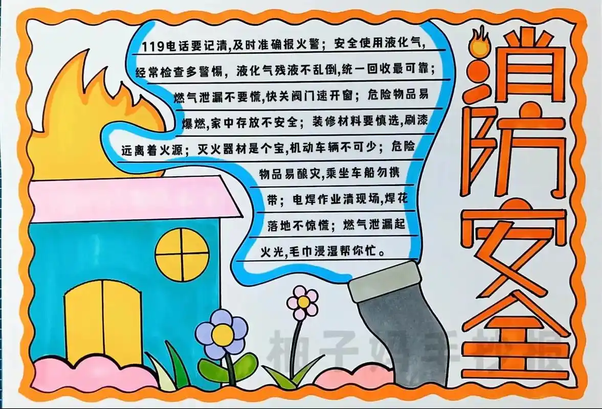 消防安全手抄报.简单好看,有线稿可打印#消防安全 #手抄报  - 抖音