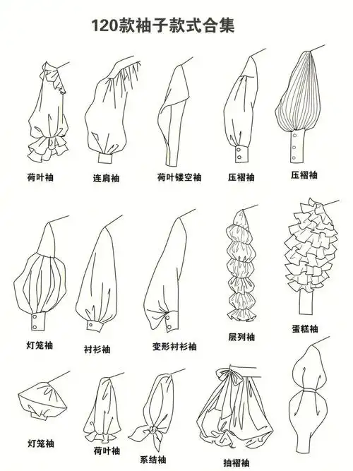 服装设计干货必备120款袖子画法合集