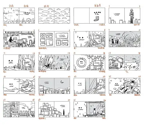 分镜脚本 br> br> br> br> br> br> br>— end