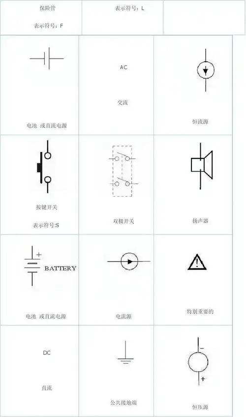 电器电路 符号大全