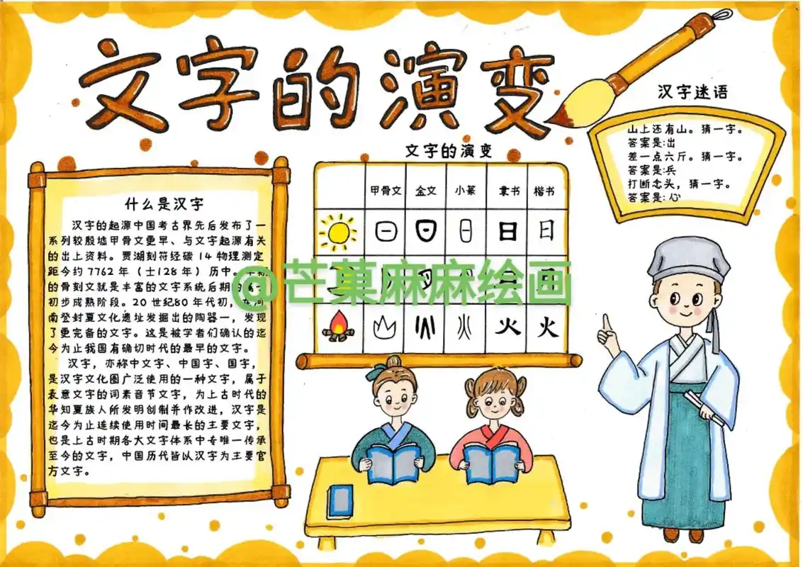 汉字的演变 #汉字的 - 抖音