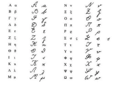 希腊字母 手写体 读音 谢谢