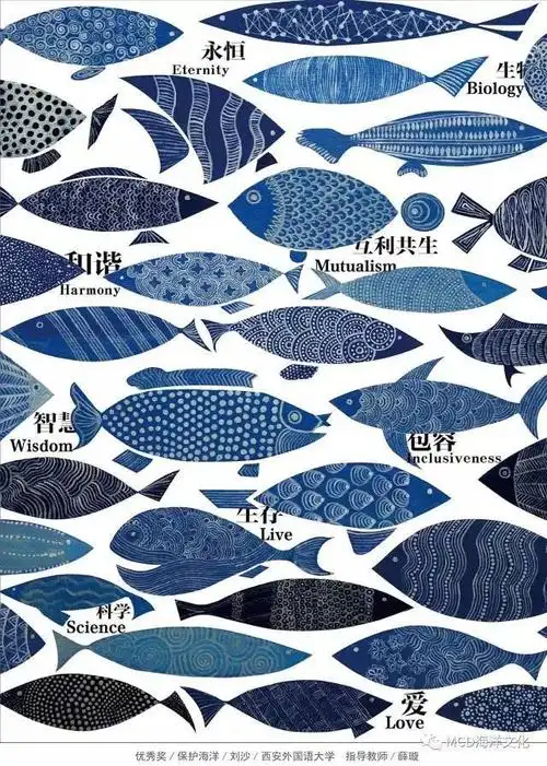 全国大中学生第六届海洋文化创意设计大赛 获奖作品选