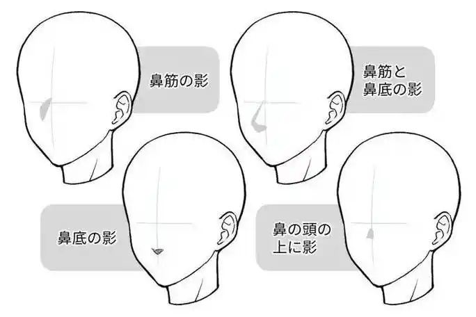 【绘屏教育】画鼻子的小技巧!