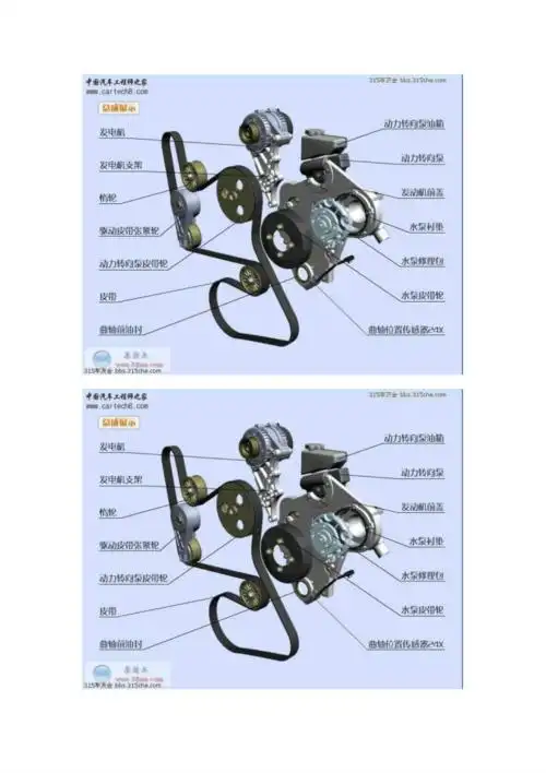 汽车发动机各零件详细分解图.pdf 9页
