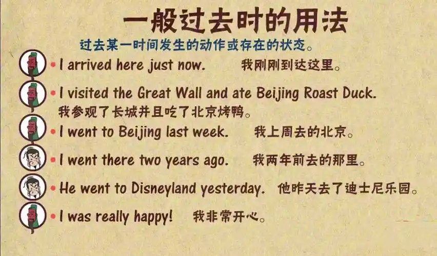 八年级英语 一般过去时的用法